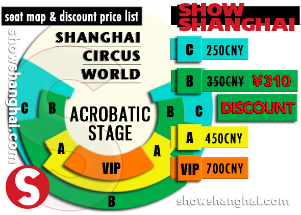 Acrobatic Show Shanghai Circus World