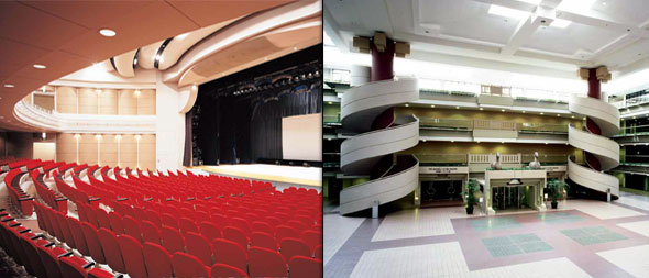 Shanghai Center Theater